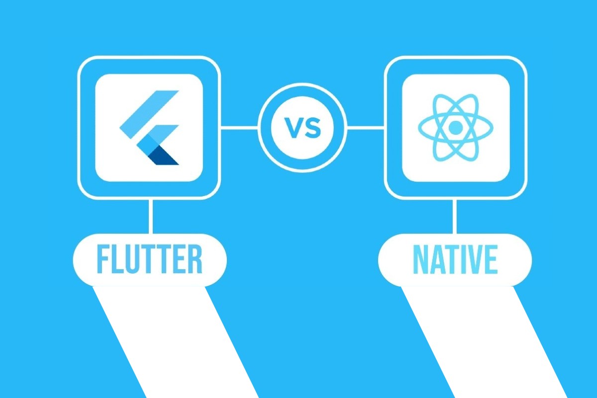 What's the Difference Between Flutter, Native, and React Native